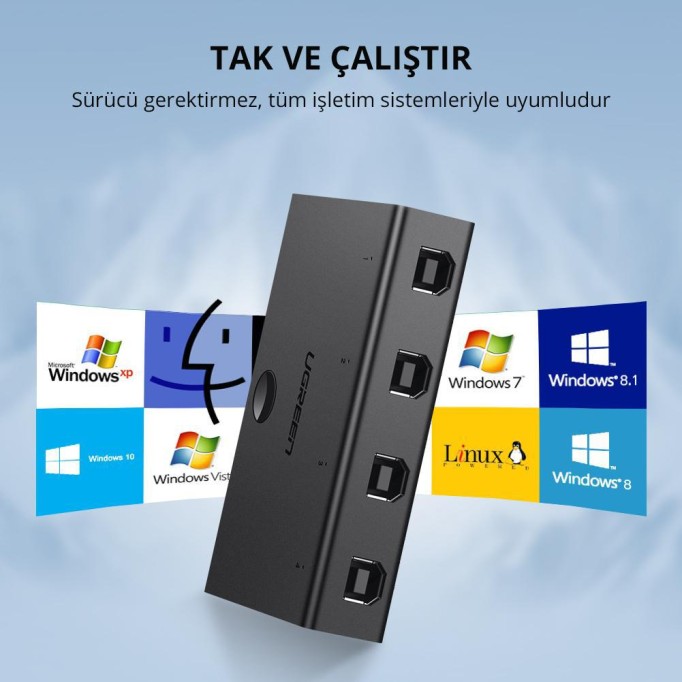 Ugreen 4 Giriş 1 Çıkış USB KM Switch