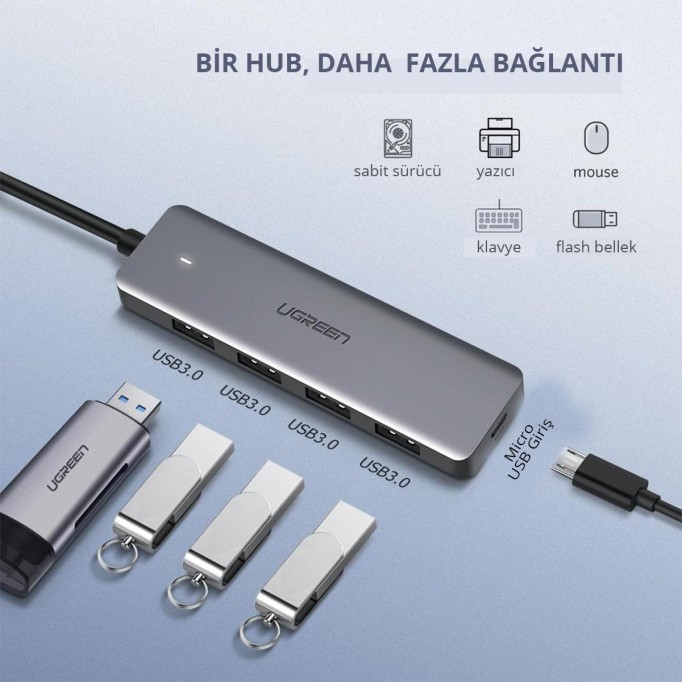 Ugreen 4 Portlu USB 3.0 Hub USB Çoklayıcı Adaptör