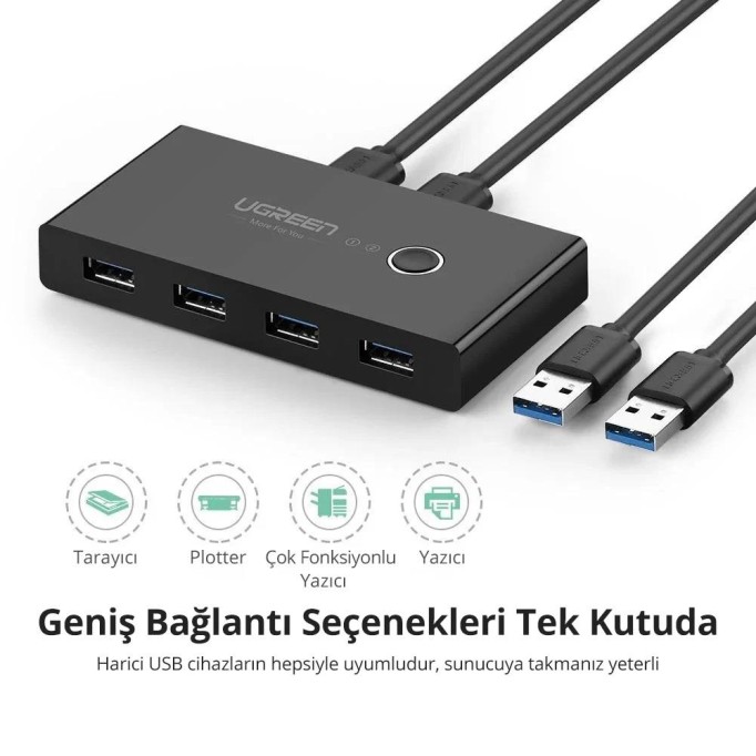 Ugreen 4 Portlu USB 3.0 PC Switch Paylaşım Adaptörü