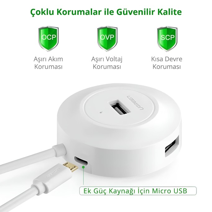 UGREEN 4 Portlu USB Hub Çoklayıcı Beyaz