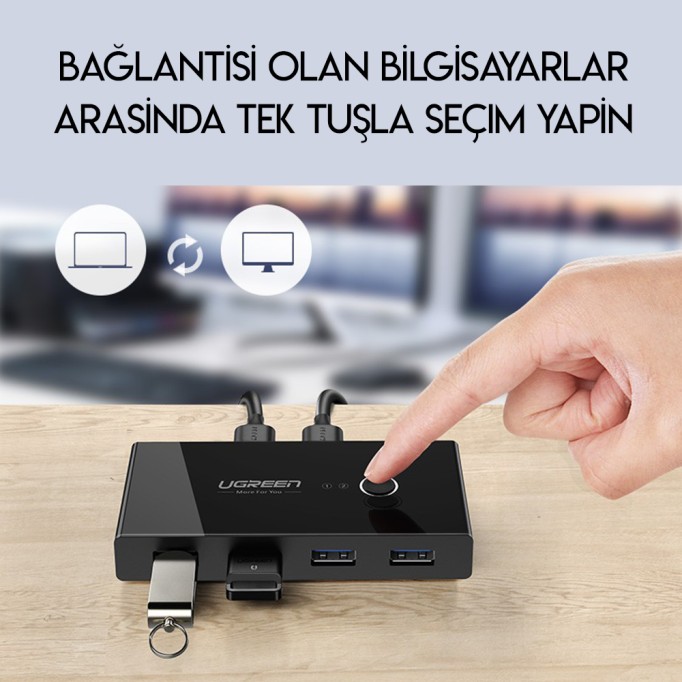 Ugreen 4 Portlu USB PC Switch Paylaşım Adaptörü