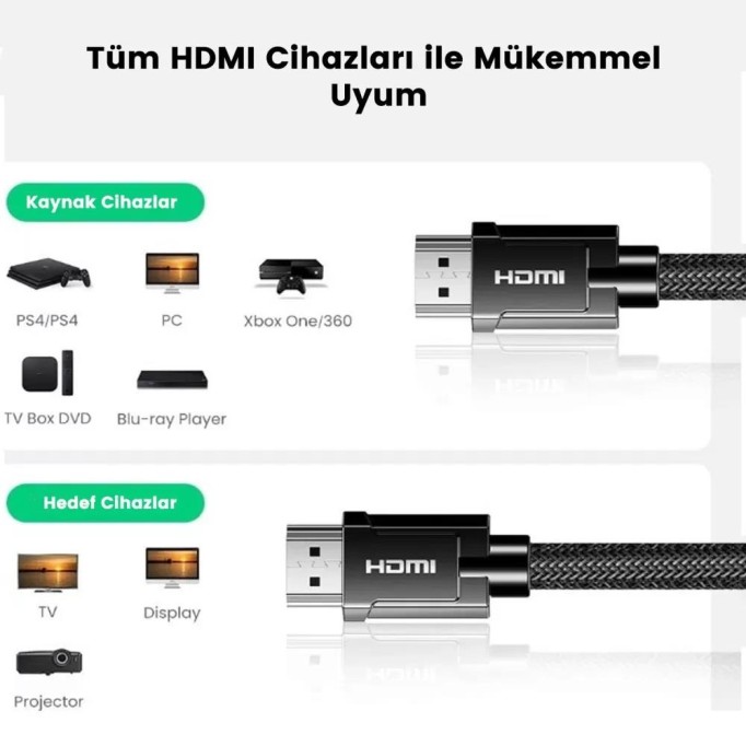 Ugreen 4K 60Hz Örgülü HDMI 1.4 Görüntü Aktarma Kablosu 3 Metre