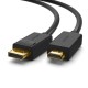 Ugreen 4K Displayport HDMI Dönüştürücü Kablo 1,5 Metre