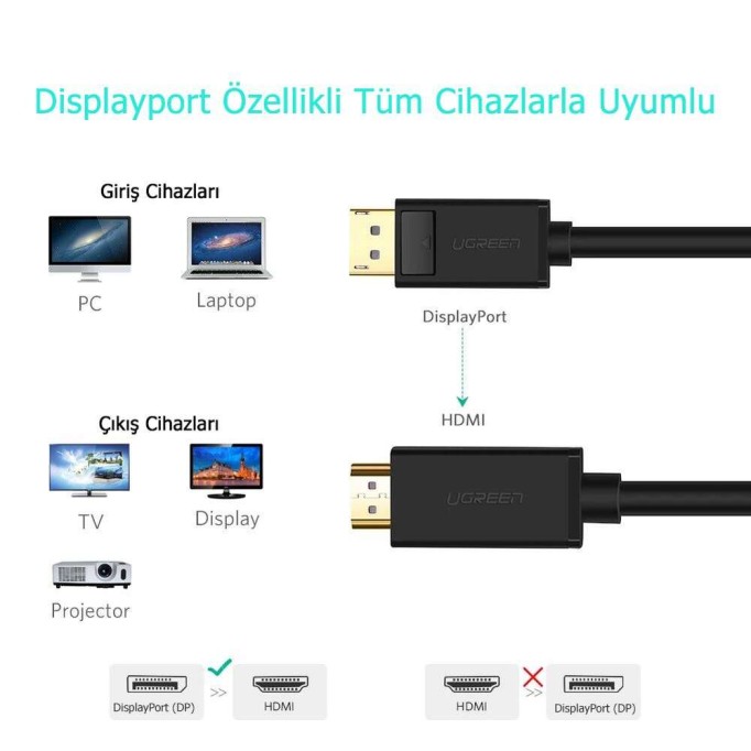 Ugreen 4K Displayport HDMI Dönüştürücü Kablo 1 Metre
