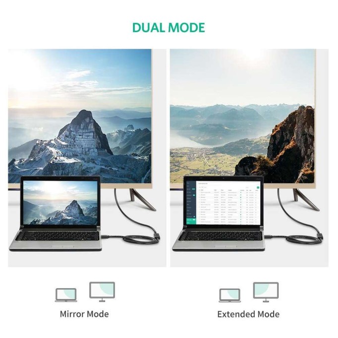 Ugreen 4K HDMI Dişi Erkek Uzatma Kablosu 1 Metre Ugreen 4K HDMI Dişi Erkek Uzatma Kablosu 1 Metre