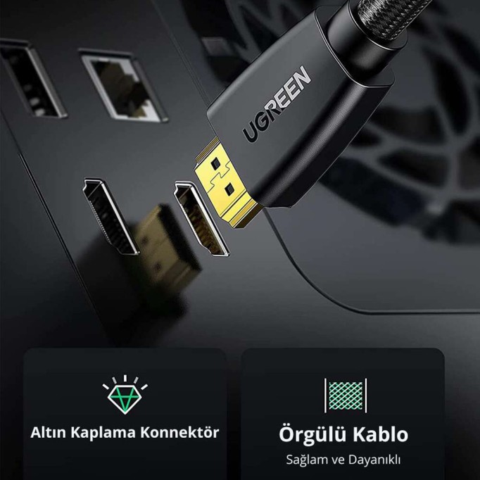 Ugreen 4K HDMI Örgülü Görüntü Ve Ses Aktarma Kablosu 1.5 Metre