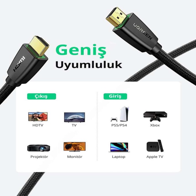 Ugreen 4K HDMI Örgülü Görüntü Ve Ses Aktarma Kablosu 1 Metre