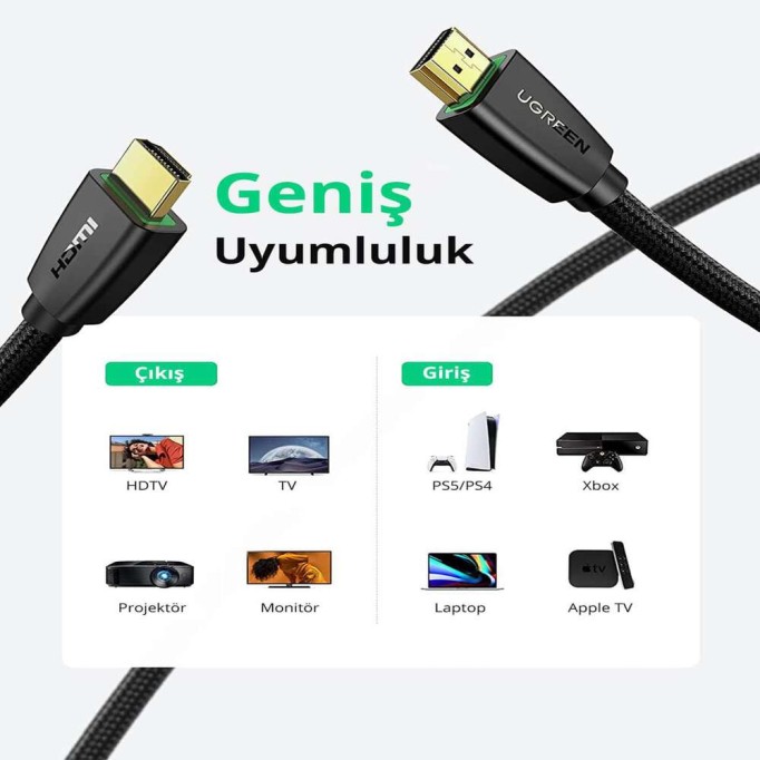 Ugreen 4K HDMI Örgülü Görüntü Ve Ses Aktarma Kablosu 10 Metre