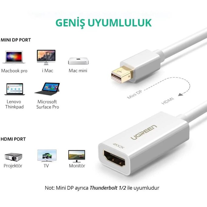 Ugreen 4K Mini Displayport HDMI Dönüştürücü Adaptör Beyaz