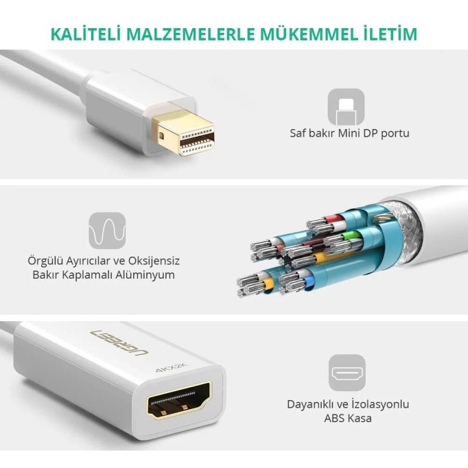 Ugreen 4K Mini Displayport HDMI Dönüştürücü Adaptör Beyaz