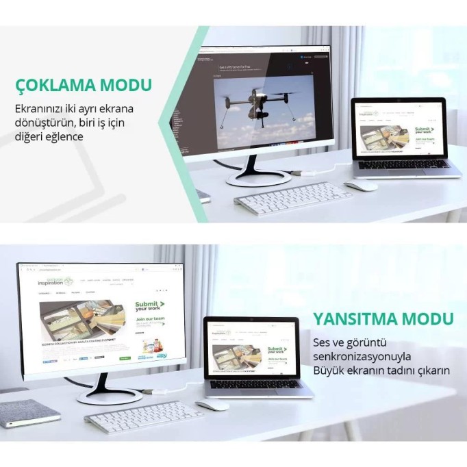 Ugreen 4K Mini Displayport HDMI Dönüştürücü Adaptör Beyaz