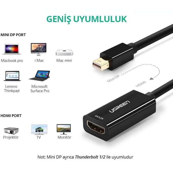 Ugreen 4K Mini Displayport HDMI Dönüştürücü Adaptör Siyah