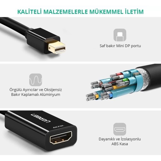 Ugreen 4K Mini Displayport HDMI Dönüştürücü Adaptör Siyah