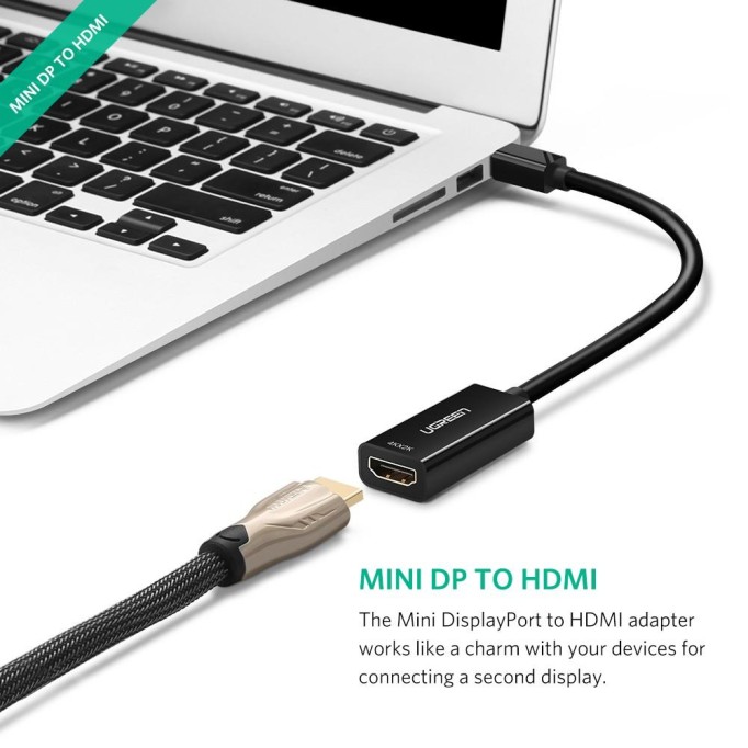 Ugreen 4K Mini Displayport HDMI Dönüştürücü Adaptör Siyah