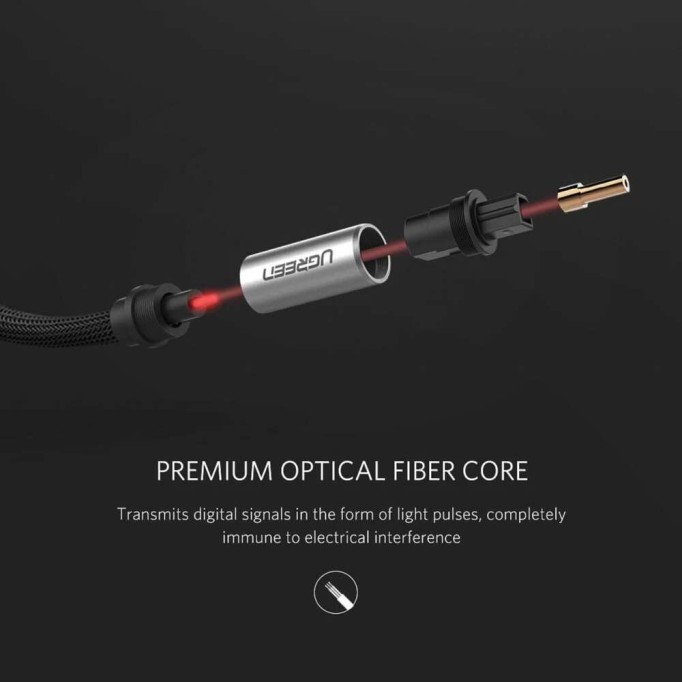 Ugreen 5.1 Dijital Toslink Optik Ses Kablosu 1.5 Metre Ugreen 5.1 Dijital Toslink Optik Ses Kablosu 1.5 Metre