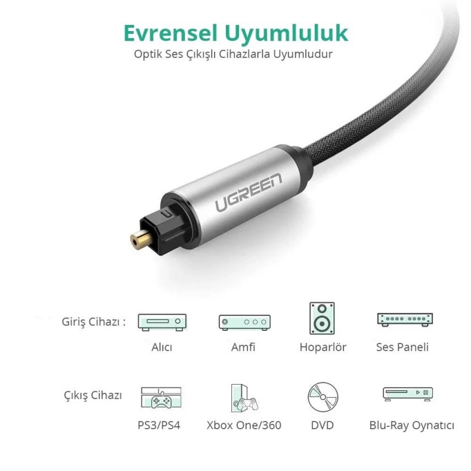 Ugreen 5.1 Dijital Toslink Optik Ses Kablosu 2 Metre