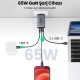 Ugreen 65W USB Type-C QC 4.0 PD 3.0 GanX 3 Portlu Hızlı Şarj Cihazı