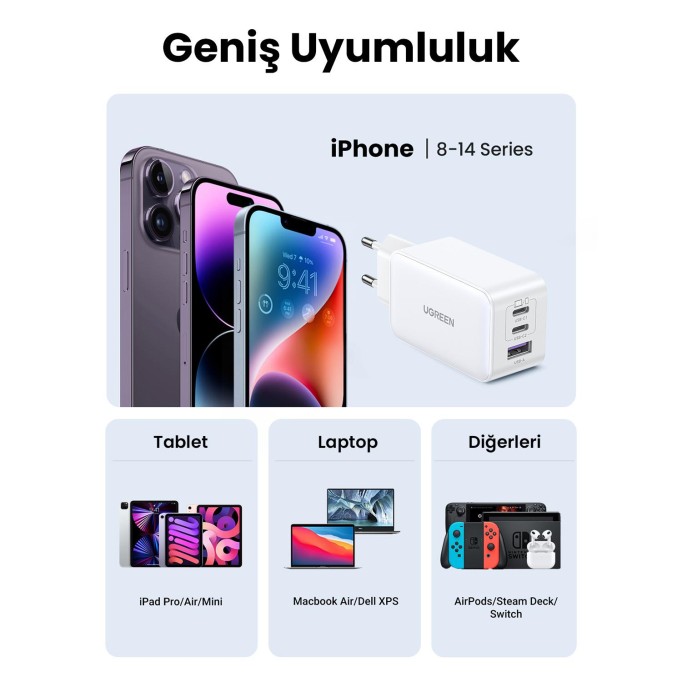 Ugreen 65W USB Type-C QC 4.0 PD 3.0 GanX 3 Portlu Hızlı Şarj Cihazı Beyaz