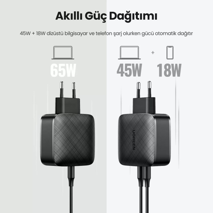 Ugreen 66W 2 Portlu USB-C PD Hızlı Şarj Cihazı Siyah