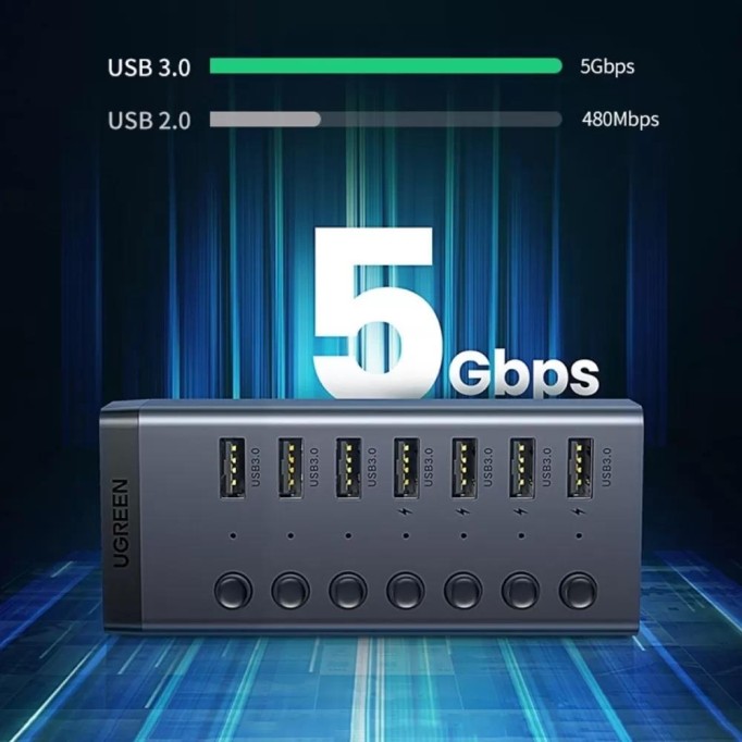 Ugreen 7 Portlu USB 3.0 HUB Çoklayıcı ve Şarj İstasyonu