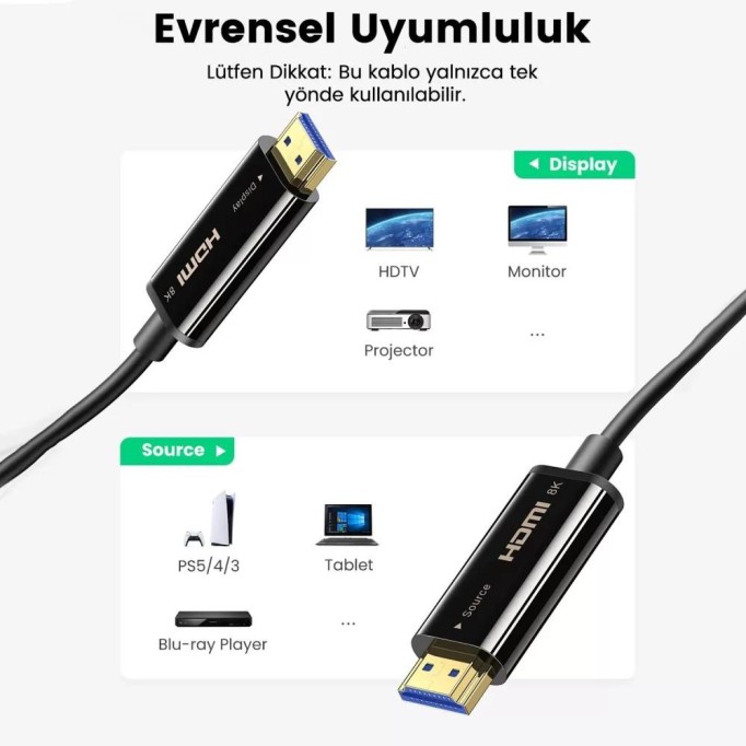 Ugreen 8K 60Hz 4K 120Hz HDMI 2.1 Fiber Optik Görüntü Aktarma Kablosu 25 Metre