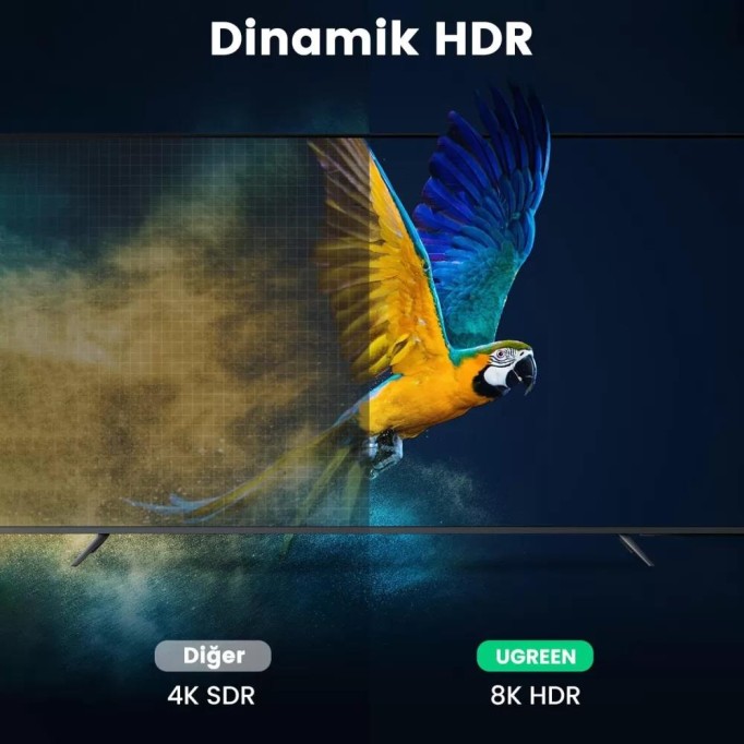 Ugreen 8K 60Hz 4K 120Hz HDMI 2.1 Fiber Optik Görüntü Aktarma Kablosu 40 Metre