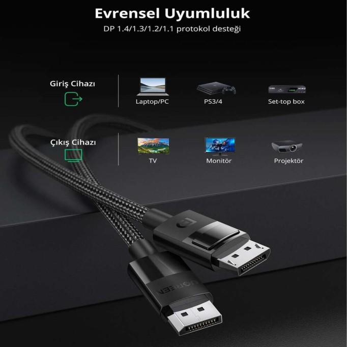 Ugreen 8K 60Hz Displayport to Displayport 1.4 Örgülü Kablo 1 Metre