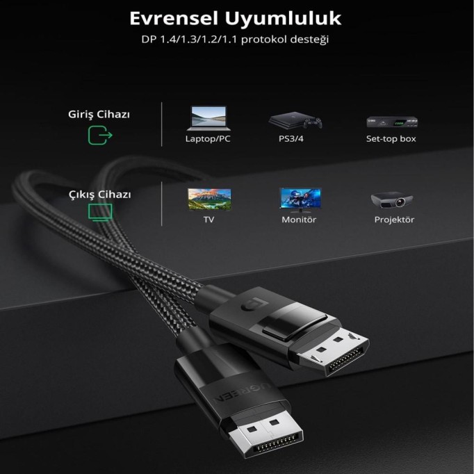 Ugreen 8K 60Hz Displayport to Displayport 1.4 Örgülü Kablo 3 Metre