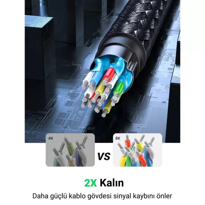 Ugreen 8K 60HZ Örgülü HDMI 2.1 Uzatma Kablosu 1 Metre