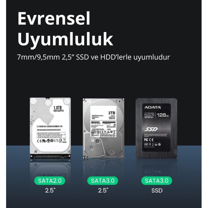 Ugreen 9.5mm Sata 3.0 2.5 inch HDD SSD Caddy Kızak Kutu