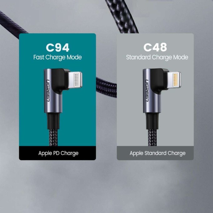 Ugreen 90 Derece 3A Type-C to Lightning iPhone Data ve Şarj Kablosu 1.5 Metre