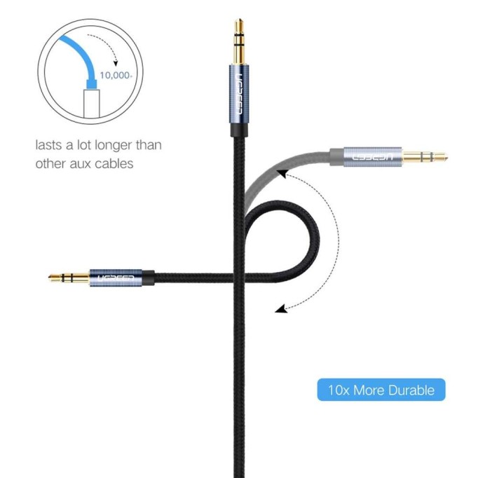 Ugreen 90 Derece L Tipi 3.5mm Aux Ses Kablosu 1.5 Metre