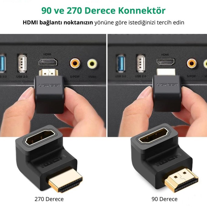 Ugreen 90° HDMI to HDMI Dönüştürücü