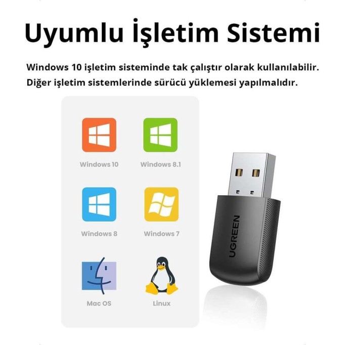 Ugreen AC650 2.4 ve 5GHz Dual Band USB WiFi Alıcı Ağ Adaptörü