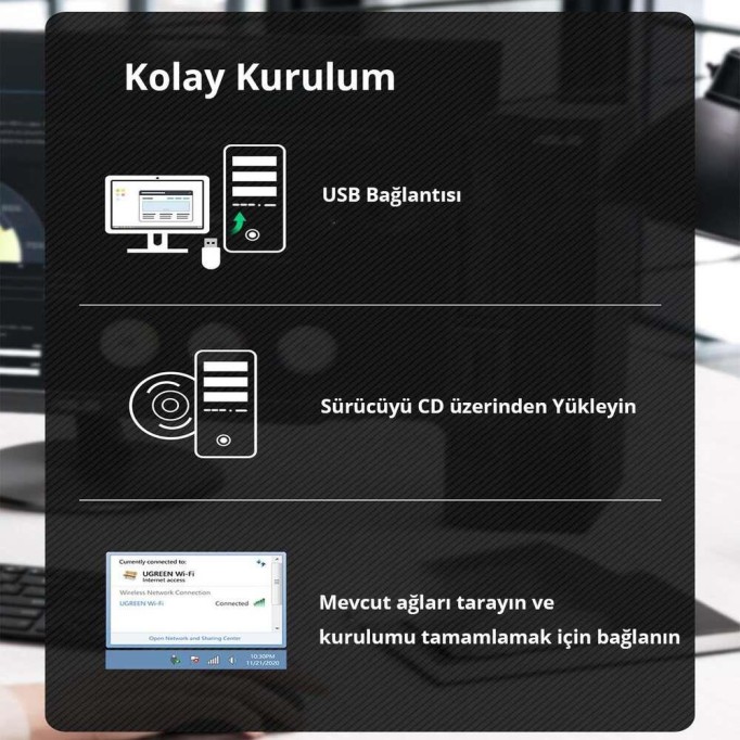 Ugreen AC650 2.4 ve 5GHz Dual Band USB WiFi Alıcı Ağ Adaptörü