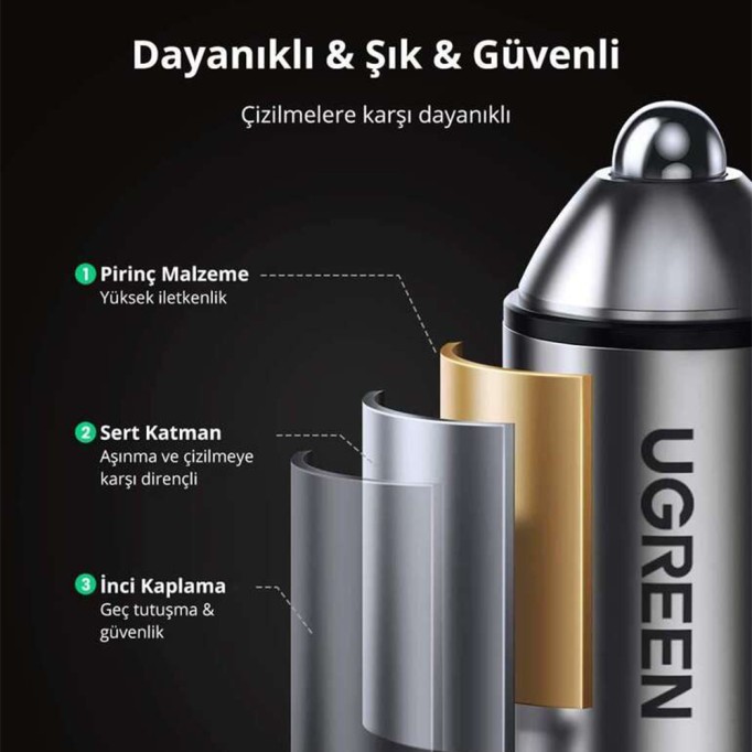 Ugreen Alüminyum 42.5W PD QC 3.0 Çift Çıkışlı Hızlı Araç Şarj Cihazı