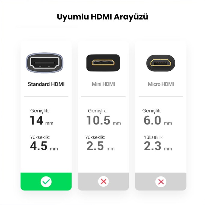Ugreen Alüminyum 8K 60Hz Dişi to Dişi v2.1 HDMI Uzatma Birleştirme Aparatı