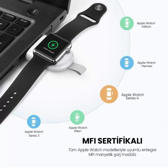 Ugreen Apple Watch için Manyetik Kablosuz Şarj Cihazı