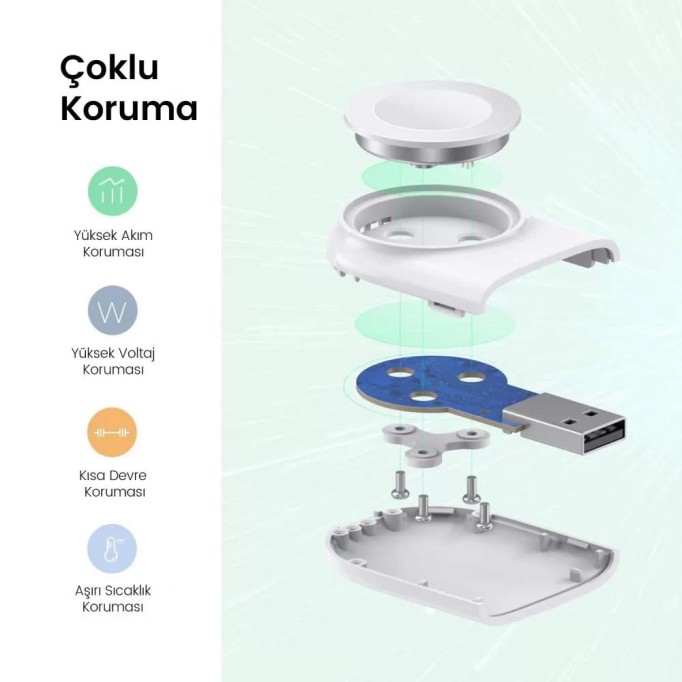 Ugreen Apple Watch için Manyetik Kablosuz Şarj Cihazı