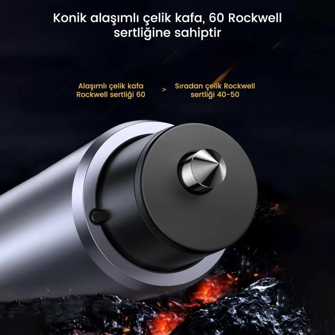 Ugreen Araç Pencere Camı Kırıcı ve Emniyet Kemer Kesici Ugreen Araç Pencere Camı Kırıcı ve Emniyet Kemer Kesici