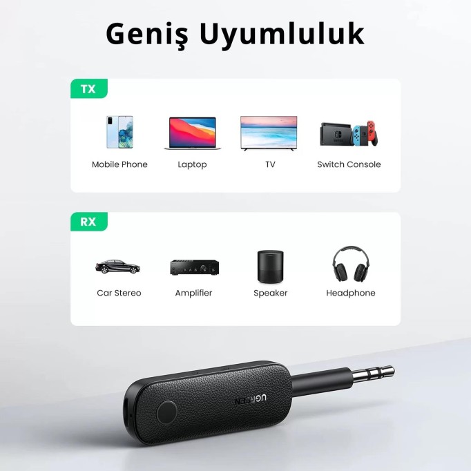 Ugreen Aux Bluetooth 5.0 Transmitter & Receiver Kablosuz Ses Adaptörü