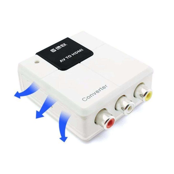 UGREEN AV HDMI Dönüştürücü Adaptör
