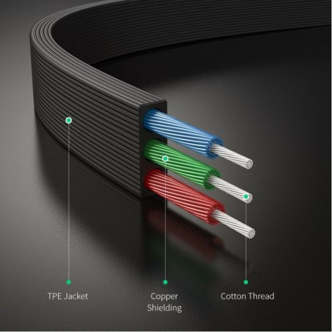 Ugreen AV119 90° Flat 3.5mm Aux Ses Kablosu 1 Metre