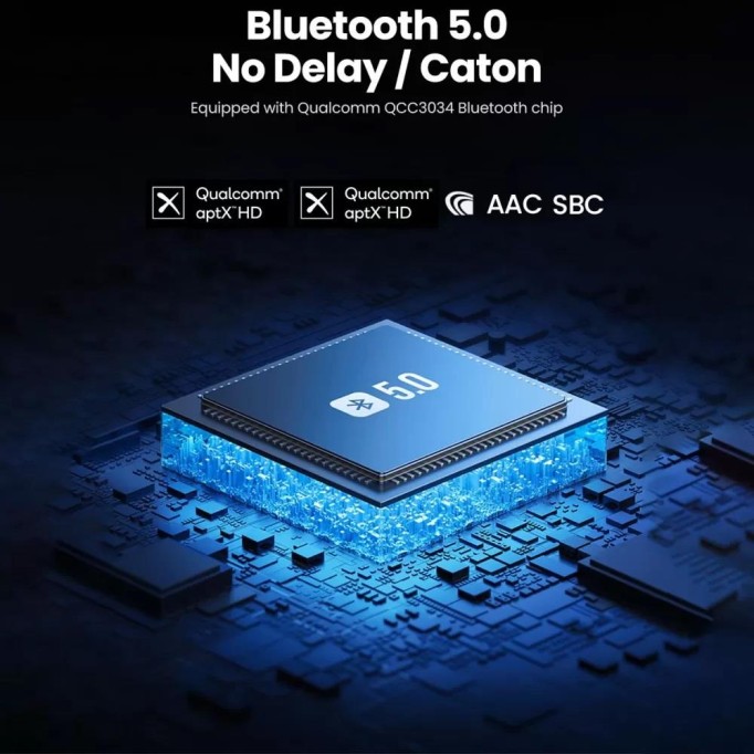 Ugreen Bluetooth 5.0 aptX LL 3.5mm Aux Ses Adaptörü ve USB Ses Kartı