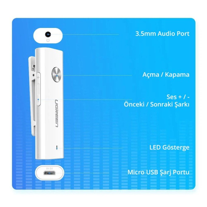 UGREEN Bluetooth 5.0 Taşınabilir 3.5mm Ses Adaptörü
