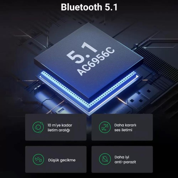 Ugreen Bluetooth 5.1 3.5mm Aux Alıcı Verici Bluetooth Adaptörü