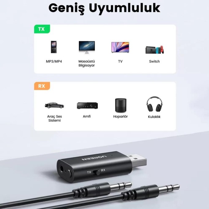 Ugreen Bluetooth 5.1 3.5mm Aux Alıcı Verici Bluetooth Adaptörü