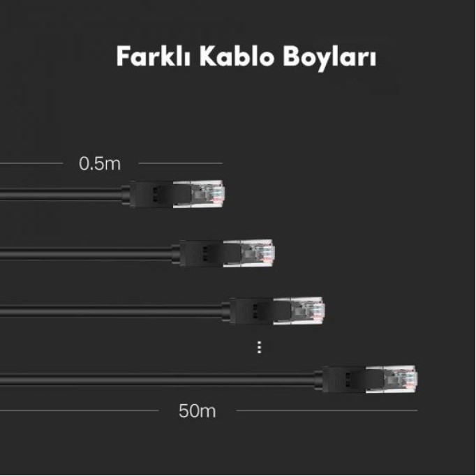 Ugreen CAT 6 Ethernet Kablosu 1 Metre