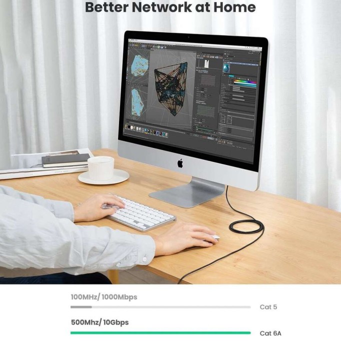 Ugreen Cat6A Slim 10Gbps Ethernet Kablosu 50 CM