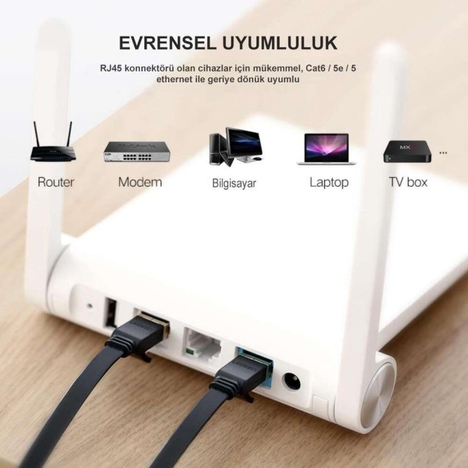 UGREEN CAT7 Gigabit Flat Ethernet Kablosu 50 CM UGREEN CAT7 Gigabit Flat Ethernet Kablosu 50 CM